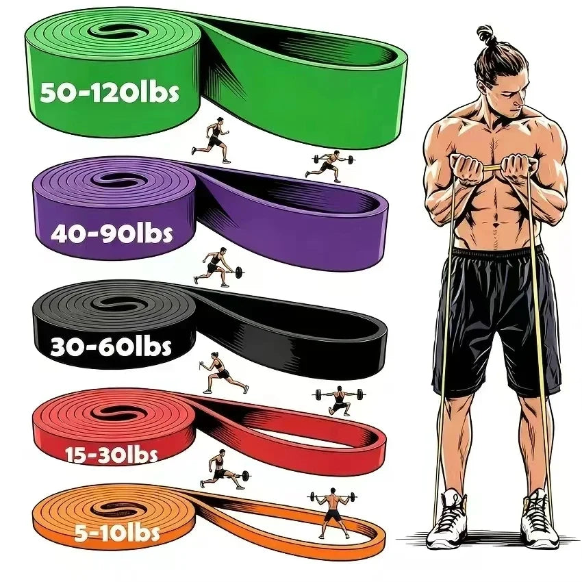 Couple exercising together with resistance bands