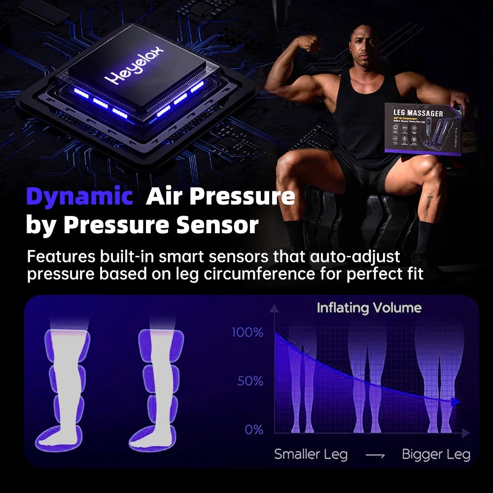 Man wearing the leg massager boots with 360 degree compression
